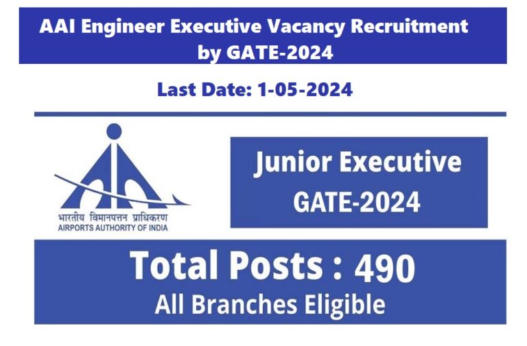 AAI Engineer Executive Vacancy Recruitment by GATE-2024