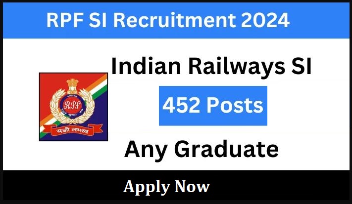 Railway Protection Force 452 Sub Inspector Online Form 2024